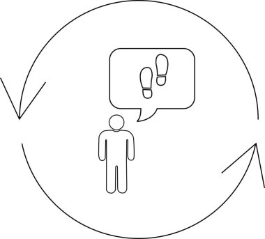 Bir insan dairesel bir döngü içinde duruyor, ayak izlerini inceliyor, sürekli bir süreçteki ilerlemeyi ya da yansımayı simgeliyor..