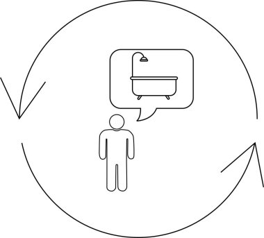 Bir insan, bir küvetin içinde, bir duş başlığıyla, bir konuşma balonunun içinde, dairesel bir döngü içinde.