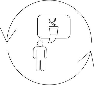 Bir insan, büyümeyi ya da yenilenmeyi temsil eden dairesel bir döngü içinde saksıdaki bir bitkiyi düşünür..