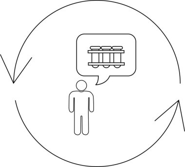 Bir insan dairesel bir hareketle çevrili bir tren hakkında düşünüyor, tekrarlanan bir düşünce ya da döngü öneriyor..