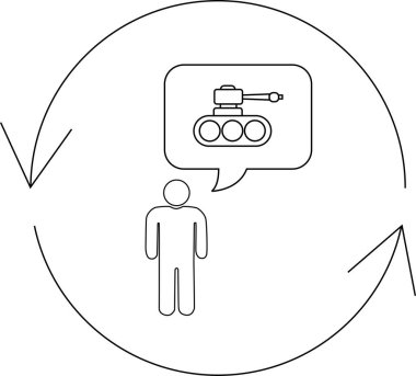 Bir kişi bir savaş tankını düşünüyor, bir konuşma balonunda betimlenmiş, dairesel bir döngü içinde, çatışmayı ya da tekrarlayan düşünceleri temsil ediyor..