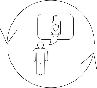 Bir kişi seyahat sigortasını düşünüyor, bavulla temsil ediliyor, konuşma balonunun içinde bir kalkan, dairesel bir ok içinde..