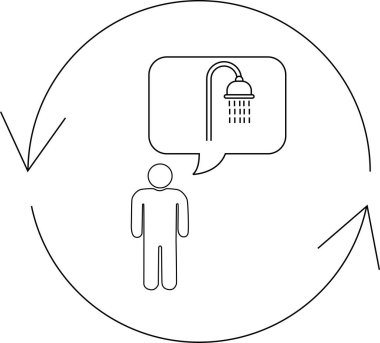 Bir kişi, tekrarlayan bir düşünce ya da fikri sembolize eden dairesel oklarla çevrili bir duş başlığı içeren bir düşünce baloncuğuyla tasvir edilir..