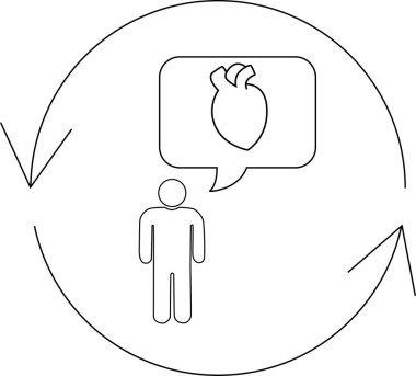 Kalbini düşünen, dairesel bir döngüye hapsolmuş, kalp sağlığını vurgulayan bir insan tasviri..