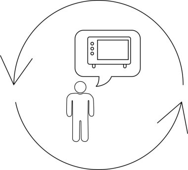 Bir insan bir mikrodalga fırın düşünüyor, geri besleme döngüsüyle çevrili, cihaz kullanımı ve tüketici düşüncelerini gösteren.