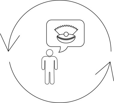 Bir insan rüyasında istiridyenin içinde bir inci görüyor, dairesel oklarla çevrili, bir düşünce ya da arzu döngüsü öneriyor..