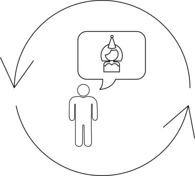 Bir insan bir doğum günü pastasını düşünüyor, bir konuşma balonunda temsil ediliyor, dairesel bir döngü içinde, tekrarlayan bir düşünce ya da olay öneriyor..