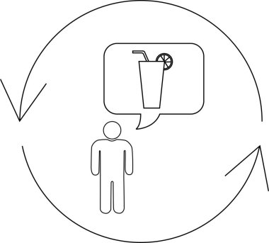 Bir insan, yuvarlak bir döngü içinde pipet ve limon dilimli ferahlatıcı bir içecek düşünüyor..