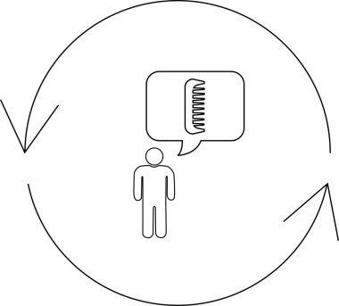 Bir kişi, bir yay içeren bir düşünce baloncuğu ile dairesel bir süreç içinde tasvir edilir, esneklik veya esneklik üzerine yansıma.