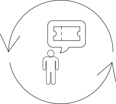 Bir insan dairesel bir okla çevrili bir bileti düşünüyor. Tekrarlayan bir düşünce ya da süreç öneriyor..