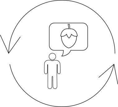 Bir insan bir meşe palamudunu düşünüyor, dairesel bir süreç içinde, doğayla ya da büyümeyle ilgili bir döngü öneriyor..