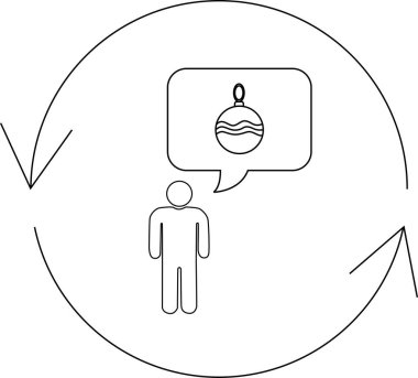 Bir insan bir Noel süsü düşünüyor, dairesel oklar bir düşünce sürecini ya da döngüsünü gösteriyor..