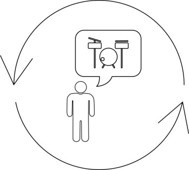 Davul seti içeren bir düşünce baloncuğu olan bir kişinin minimalist bir çizimi dairesel bir döngü içinde, ritim ya da tekrarlamayı öneriyor..