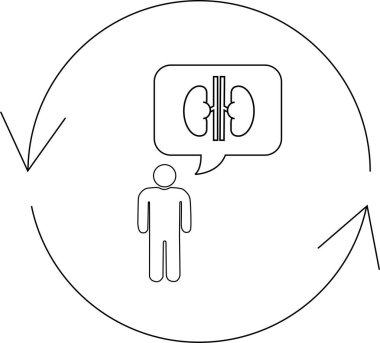 Bir kişi böbrekleri düşünüyor, dairesel bir süreç şeması ile çevrili, böbrek sağlığı veya tedaviyle ilgili bir döngü öneriyor..