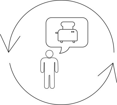 Bir insan, bir konuşma balonunda, dairesel geri bildirim döngüsü içinde tekrar eden bir düşünce sürecini gösteren bir tost makinesi düşünüyor..