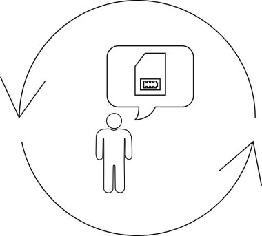 SIM kart düşünce baloncuğu olan bir kişi dairesel oklarla çevrilidir, veri transferi veya takas önerir.