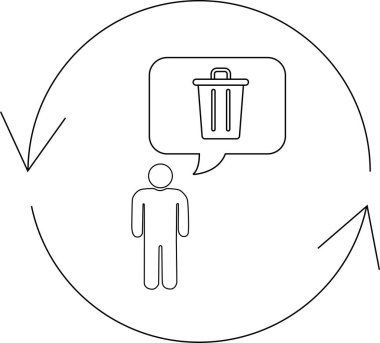 Çöp tenekesi olan bir kişinin geri dönüşüm sembolünün içinde düşünme baloncuğu olması, atık yönetimi veya çevresel farkındalık.