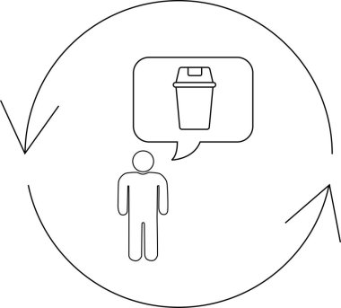 Geri dönüşüm ve atık yönetimi hakkında düşünen birini gösteren basit bir çizim, bir geri dönüşüm sembolü ile çevrili..