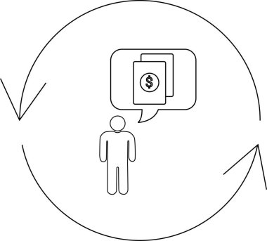 Bir kişi para hakkında dairesel bir süreç içinde düşünüyor, finansal bir döngü ya da tekrarlayan ekonomik faaliyet temsil ediyor.