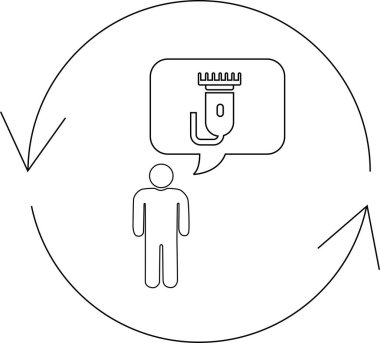 Bir insan saç tıraşı olmayı düşünüyor, içinde yuvarlak oklarla çevrili bir saç makası bulunan bir konuşma baloncuğuyla temsil ediliyor..