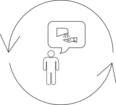 Bir insan ellerini kurulamayı düşünerek dairesel bir döngü içinde duruyor. El hijyeninin önemini vurguluyor..