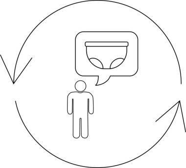 Döngüdeki bir adamın basit bir çizgisi. İç çamaşırlarını düşünen, sürekli tekrar eden bir düşünce ya da ihtiyaç....