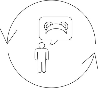 Bir insan bir döngü içinde, bir ayıyı düşünüyor. Görüntü siyah beyaz bir çizgi..