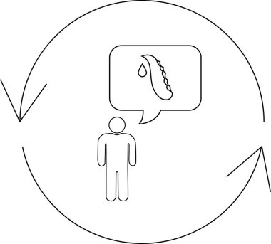 Bir insan döngü içinde ve aloe vera 'yı düşünüyor. Görüntü basit bir siyah beyaz çizim..