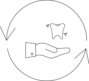 Diş bakımı ve tedavi döngüsünü temsil eden dairesel bir okla çevrili diş tutan bir eli resmeden basit bir çizgi çizimi.