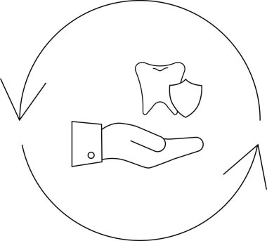 Diş bakımını, korumayı ve oral sağlık bakımının döngüsel yapısını temsil eden bir çizgi çizimi..