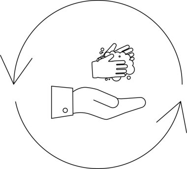 El hijyen döngüsünün gösterimi, mikropların yayılmasını önlemek ve sağlığın korunması için el yıkamanın önemini vurgulamak..