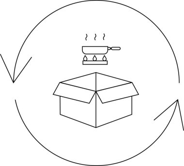 Kavramsal bir illüstrasyon, bir tavada yemek pişirmeyi ve bir kutuda paketlemeyi içeren dairesel bir süreci gösteriyor, bir üretim ve dağıtım döngüsü öneriyor..