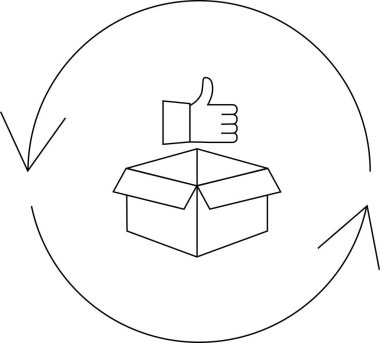 Yuvarlak bir okla çevrili, sürekli gelişmeyi sembolize eden, başparmakları havada bir kutu içeren bir geri bildirim döngüsü simgesi.
