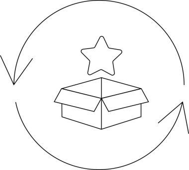 Yuvarlak bir okla çevrelenmiş ve ürün geri besleme döngüsünü temsil eden bir kutunun çizgi çizimi..