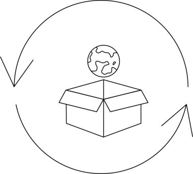 Çevresel sorumluluk ve küresel farkındalığı temsil eden, geri dönüşüm sembolüyle çevrili, açık bir kutunun üzerinde sürdürülebilir bir paketin kavramsal çizimi.