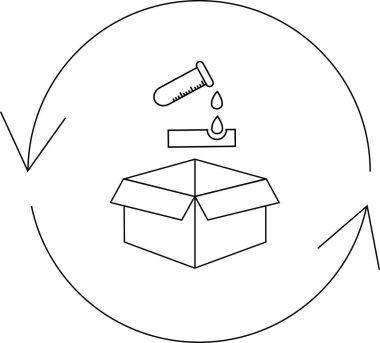 Çevresel hasarı önlemek için dikkatli idare ve imha prosedürlerine duyulan ihtiyacı gösteren aşındırıcı materyalleri gösteren bir sembol.