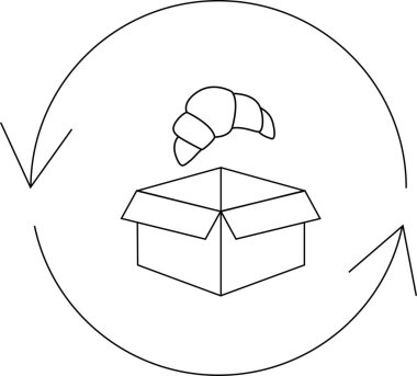 Dairesel oklarla çevrili bir kutuda teslim edilen bir kruvasanın basit bir çizimi teslimatı ve dönüşü simgeliyor..