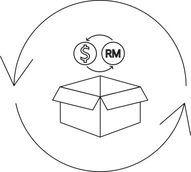 Bu resim bir kutu, oklar ve para birimi sembollerinin yer aldığı döviz kurunu temsil ediyor. Finansal işlemleri ve küresel ticareti sembolize ediyor.