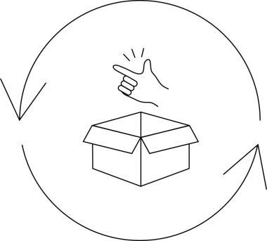 Bir elin parmaklarını açık bir kutunun üzerinde şıklatıp dairesel bir ok akışı içinde kolay geri dönüşümü sembolize ettiğini gösteren basit bir çizgi çizgisi çizimi..
