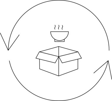 Basit bir çizgi çizimi, bir kase sıcak yemeğin bir kutuda teslim edilişini gösteriyor, dairesel bir ok da teslimatı gösteriyor..