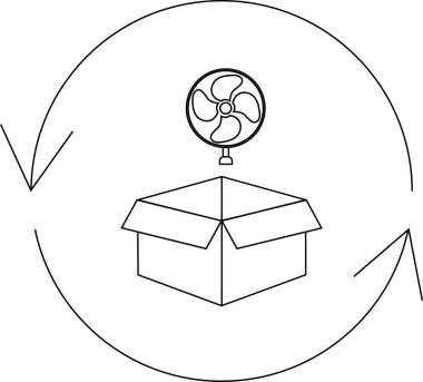 Dairesel oklarla çevrili açık bir kutunun üzerine yerleştirilmiş bir pervane görüntüsü bir döngü veya süreci gösterir.