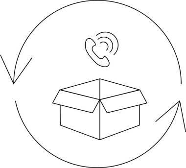 Çemberde okları olan bir kutunun üstündeki telefonun basit bir çizimi.
