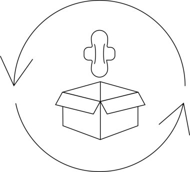 Açık bir kutunun üzerinde, sürdürülebilir ürün teslimatını temsil eden ve geri dönüşüm sembolüyle çevrelenmiş yeniden kullanılabilir bir adet yastığı tasvir eden bir çizgi sanat simgesi.