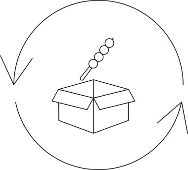 Bir dango şişi, dairesel oklarla çevrili açık bir kutunun üzerine yerleştirilir ve hareketin ve yerleştirmenin sembolik bir temsilini yaratır..