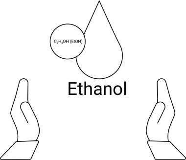 Kimyasal formüllü etanol, bir damla ve elleri hijyen ve hijyen uygulamalarını temsil ediyor..