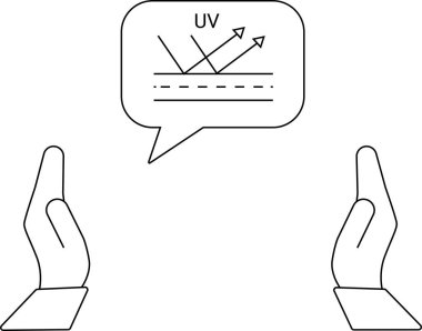 Güneş kremi katmanlı zararlı ultraviyole ışınlardan korunan ellerin tasviri, cilt koruması ve güneş güvenliğini vurguluyor.
