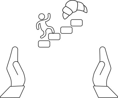 Tutkuya verilen desteği gösteren sembolik bir çizim, el kaldırma ile bir kruvasana doğru giden, hedefleri ve hedefleri temsil eden adımlar.