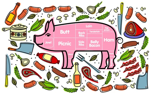 Εικονογράφηση φορέας χοιρινό και λαχανικά — Διανυσματικό Αρχείο