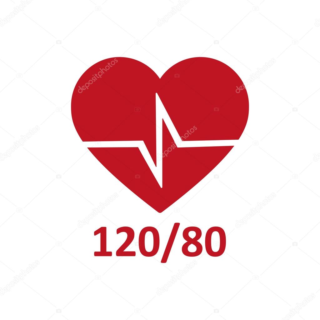 Heart cheering cardiogram
