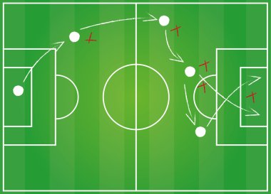 Futbol sahası. Taktik oyunu